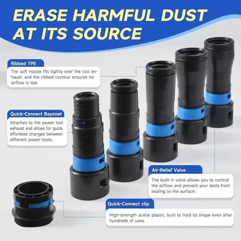 Oppwong 5pcs Vacuum Hose Adapters Dust Collection Quick Connectors With Rotating Clips showcasing various connectors with multiple features.