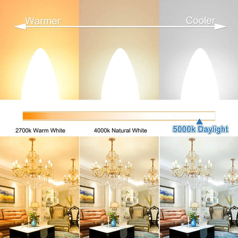 Daylight 5000K Led Candelabra Bulbs E12 Small Base 60W Equivalent demonstration of light spectrum from warm to cool.