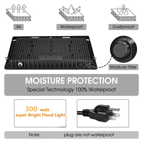 Top Shelf 2 Pack 300W Led Flood Lights Outdoor 5000K Daylight White 43500 Lumens IP66 waterproof control panel with moisture filter.