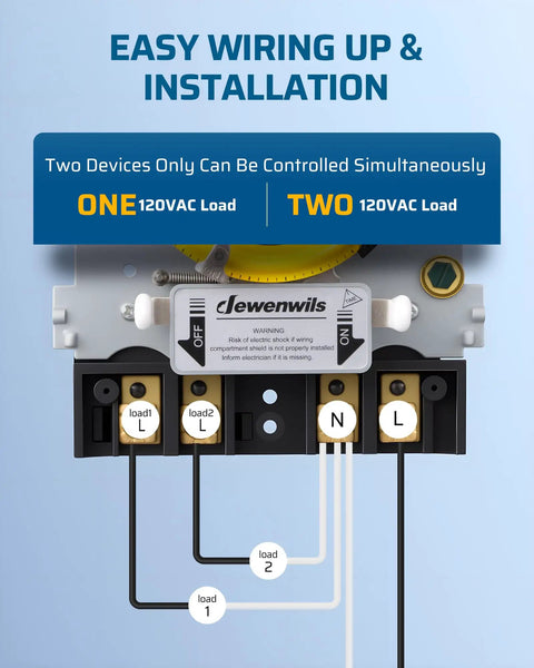 Bulldozer Tough Heavy Duty Mechanical Timer Switch features easy wiring for one or two 120VAC loads with clear connections.