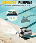 Tiny But Mighty Portable Water Transfer Pump 1/10 HP 330 GPH 115 Volt with on-off switch and hose, at poolside