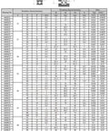 Heavy Duty ZrO2 Full Ceramic Ball Bearings 9X20X6MM specifications table for industrial use and precision ratings.