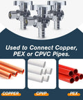 Three valves from Angle Stop Valve Set Ten Pack One Half Inch Pex To Three Eighths Inch OD Compression Easy Install Quarter Turn Water Shut Off Valves With Clamp Rings Lead Free Solid Brass For Copper Pex CPVC Piping shown with copper, CPVC, and PEX pipes.