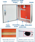 Interior view of Top Shelf Waterproof EV Charger Box With Lock Outdoor Enclosure showing locks, hinges, and cable entry design.