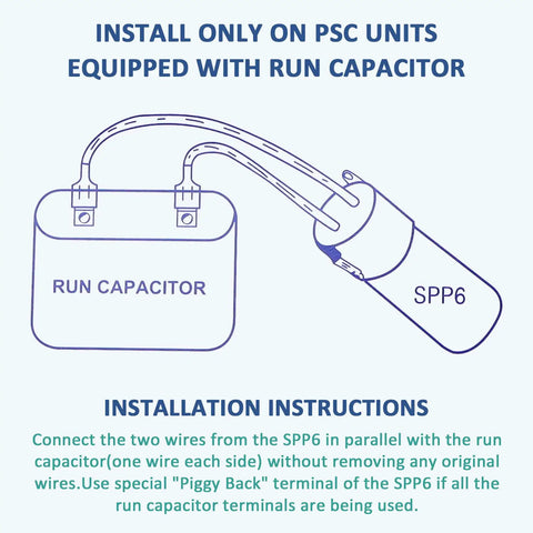 SPP6 Hard Start Kit For Air Conditioner installation instructions with run capacitor wiring diagram for PSC units.