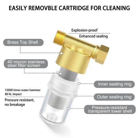 High Flow 40 Micron Brass Sediment Filter For Home, RV, Washer, Shower And Garden Systems with labeled components
