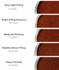 Image showing different pressure levels for 58 mm Automatic Espresso Tamper With Auto Sensor Detection And Push Button Pressure Controls.