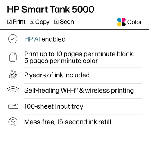 HP Smart Tank 5000 features list highlighting AI, wireless printing, 2 years of ink, and swift ink refill.