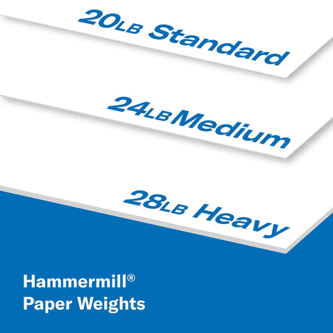 Top-Tier Jam-Slaying 8.5X11 Paper 20Lb Copy Sheet Bulk Carton 8 Ream 4000 Sheet Pack 92 Bright White real deal office staple display of paper weights