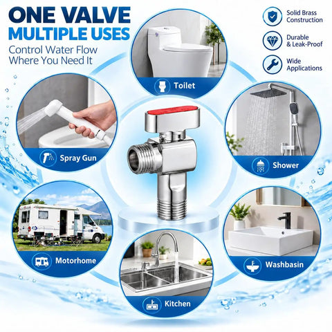 Heavy Duty Half Inch Angle Stop Valve 2 Pack Brass Ball Shut Off With Red And Blue Handles For Water Heater Kitchen Plumbing High Flow Chrome Plated Finish No Sweat Install Rock Solid Durability Proven with multiple household applications.