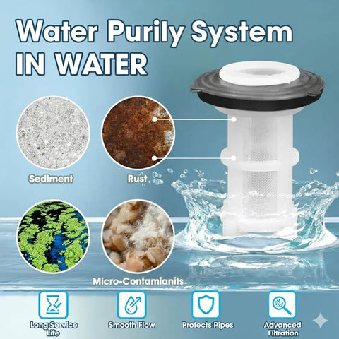 Diagram showing Five Pack Water Inlet Filter Connector Replacement Kit for sediment, rust, and micro-contaminants filtration.