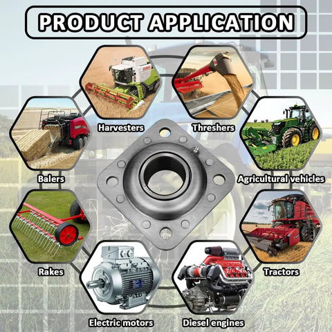 Brand New 1-3/4 Inch Round Bore Disc Harrow Flange Bearing Unit With Triple Lip Seals Chevron High Temp Grease 5X5 Pattern applications for farm equipment.