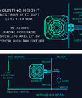 Wiring diagram and mounting instruction for 360 Degree Ceiling Occupancy Sensor For High Bay Lighting No Brainer Upgrade Passive Infrared Motion Sensor Hard Wired 120 277 VAC UL Listed Industrial Grade Energy Saving Ideal For Warehouses And Manufacturing 10 Pack