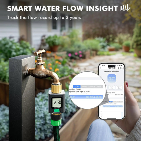 Smart Water Flow Meter With Backlit Screen And Brass Inlet And Outlet, showing phone app control and usage tracking in garden setting