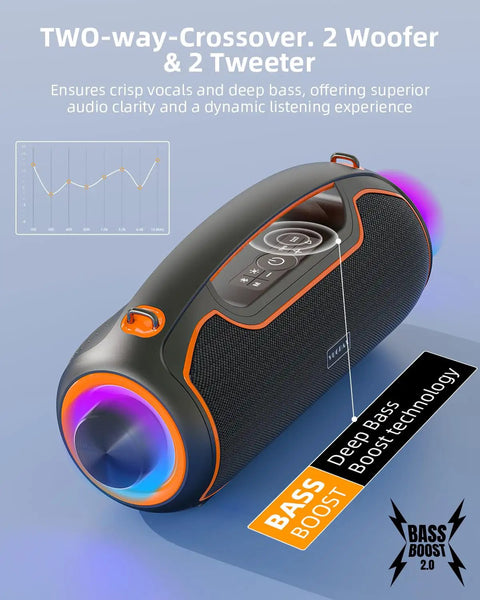 Portable Bluetooth Speaker For Outdoors With 200W Max Power And 120W Peak Output Deep Bass IP65 Waterproof BT5.4 USB C RGB Lights