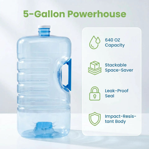 Stackable Five Gallon Water Jug With Easy Carry Handle For Space Saving Storage Lightweight Durable Container For Camping Emergency Prep And Daily Hydration Go To Hydration Solution next to icons highlighting features