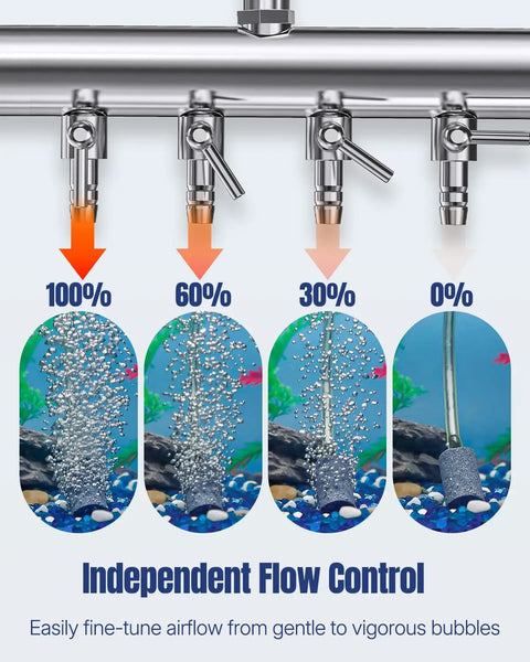 Kickstart Your Tank Game With This Smooth Six Way Aquarium Air Manifold Distributor showing adjustable flow control for air stones.
