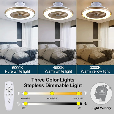 Modern Low Profile Bladeless Ceiling Fan With Lights And Remote For Bedroom 22 Inch Flush Mount Enclosed Ceiling Fan In Gold Finish Quiet Copper Motor Delivers Strong Yet Silent Breeze All Night 360 Degree Airflow with three light color options and remote control