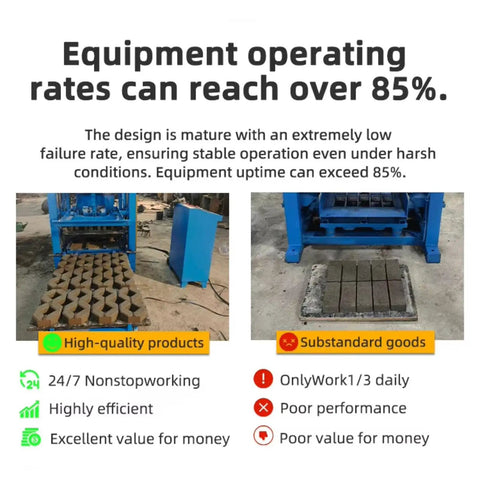 Heavy Duty Concrete Block Making Machine Adjustable Brick Press For Commercial Workshop Use with high-quality and substandard products.