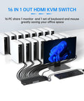 Slick 16 Port KVM Switch Console With Hella Reliable HDMI 4K At 30Hz Resolution And Rad Super Fast Plug And Play Cable Bundle, with 16 PCs connected to one monitor.