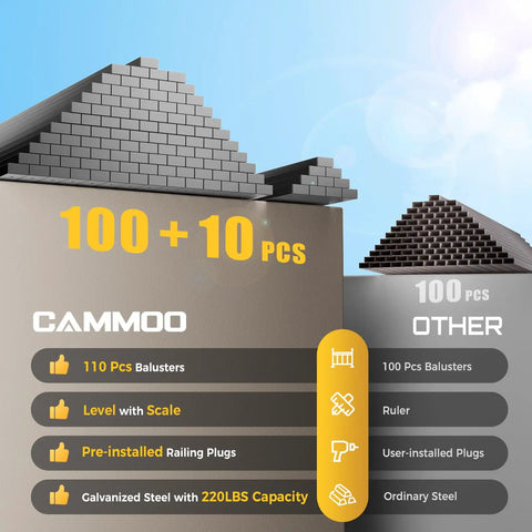 Comparison of Hella Sturdy 110 Pcs 32 Inch Rectangular Iron Deck Balusters with competitor's 100 pcs balusters.