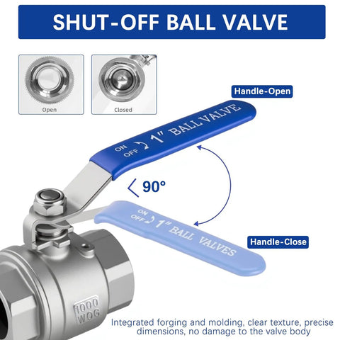 Diagram showing Three Quarter Inch Full Port Ball Valve NPT Female 316 Stainless Steel with open and closed handle positions, WOG 1000 rating.