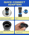 Ultimate 7-Piece Dust Collection Hose Adapter Kit Featuring Quick Click Expanded Connectors For Shop Vacs And Power Tools Sande showing quick-connect adapters with valve, ribbed design for flexibility.