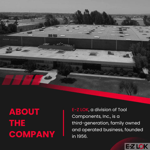 Black and white image of E-Z LOK company building with company description text overlay.