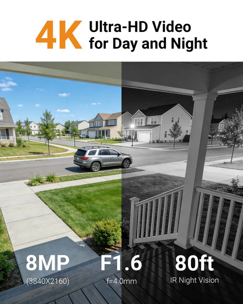 4K Ultra-HD video image showing daytime view from Hardcore 4K Pan Tilt Wired Security Camera Add On Compatible With Outdoor Indoor Cctv Dvr Home Surveillance Setups Boasting Zero Hassle Installation And Knockout Ultra Hd Infrared Night Vision.