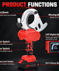 21V Brushless Cordless Combo Kit features fixed and moving blades, LED display, motor switches, and battery lock for professionals.