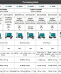 Purchasing guide for Copper Pipe Ring Kit One Half To Two Inch actuators and carrying case, highlighting tool specifications
