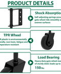 Badass Heavy Duty Gate Wheels 4.3 Inch Solid Steel Roller With Spring Shock Absorption Black Rust Proof Finish showing shock absorption feature.