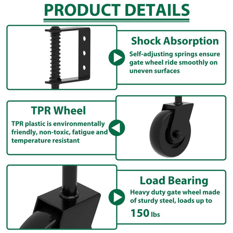 Badass Heavy Duty Gate Wheels 4.3 Inch Solid Steel Roller With Spring Shock Absorption Black Rust Proof Finish showing shock absorption feature.