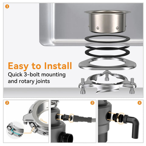 Three Quarter Horsepower Continuous Feed Garbage Disposal With Whisper Quiet Operation assembly parts illustration
