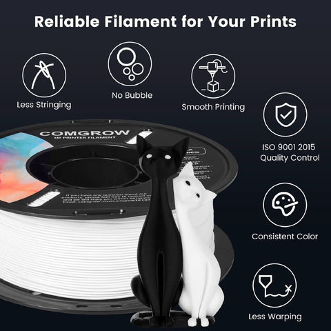 Premium PLA 3D Printer Filament 1.75mm Spool cranking out dope prints with black and white cat models on spool background.