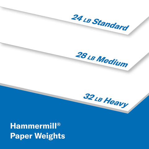 Comparison of Hammermill paper weights: 24 lb standard, 28 lb medium, 32 lb heavy. Blue text on white paper stacked.