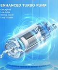 Reliable Electric Fuel Pump Assembly Replacement For Chrysler Pt Cruiser 2001 Through 2004 2.4L Engine schematic view.