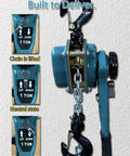 Heavy Duty Manual Lever Chain Hoist With 1.6 Ton Capacity Comes With Storage Bag For Garage, Workshop, And Construction Lifting 5ft Hand Chain Block Hoist side view with operational settings.