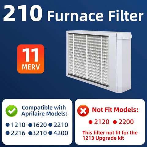 2 Pack Replacement Air Filters 20x25x4 MERV 11 For Home HVAC Furnace with Compatible and Not Fit Model Info