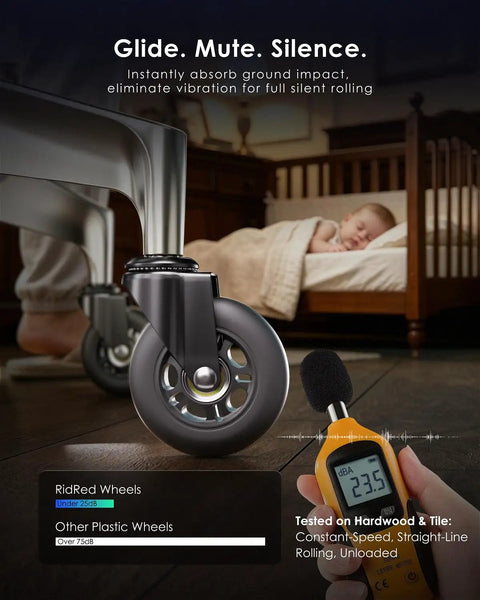 Heavy Duty Office Chair Wheels Set Of Five Black Roller Blades showing silent rolling feature on hardwood floor with noise measurement.
