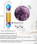 Color Changing DI Resin Cartridge For Reverse Osmosis System, 10 inch, showcasing mixed bed resin and connector details.