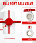 Diagram showing the opening and closing positions of a full port PVC ball valve with red T handle, part of Ten Pack Three Quarters Inch PVC Ball Valves With T Handle SCH40 Threaded NPT Water Shut Off Control Valve For Swimming Pool Irrigation Sewage Pumps And Home Plumbing Systems Great For DIY Home Plumbing Projects And Maintenance On Pumps And Irrigation.