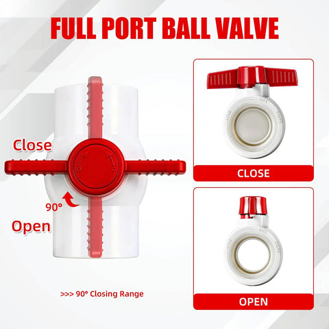 Diagram showing the opening and closing positions of a full port PVC ball valve with red T handle, part of Ten Pack Three Quarters Inch PVC Ball Valves With T Handle SCH40 Threaded NPT Water Shut Off Control Valve For Swimming Pool Irrigation Sewage Pumps And Home Plumbing Systems Great For DIY Home Plumbing Projects And Maintenance On Pumps And Irrigation.