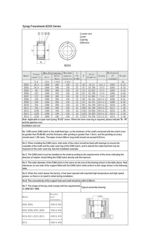 Sprag Freewheels B200 series specification sheet showing technical details and assembly drawings for Bulletproof Cam Clutch Needle Roller One Way Bearing With Keyway 125 Mm Outer Diameter 79 Point 356 Axle Size 42 Mm Thickness No Fuss Installation And Tight Fitment For Tough Gearboxes.