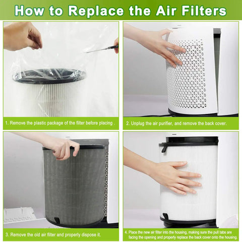 LV-H133 Replacement Filter Kit For Levoit Tower Air Purifier, H13 Grade Main Filter installation process steps 1-4
