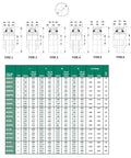 Heavy Duty Disc Harrow Bearing With Round Bore And Triple Lip Seals Steel Housed dimensions and specifications chart.
