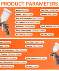 Kickass Hvlp Spray Paint Gun Set With Die Cast Aluminum Body Stainless Tip And Integrated Regulator Built Different Pro Airbrush Rig For Garage Detailing Crisp Coating parameters with nozzle sizes and spray distances.