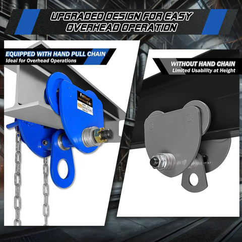 Rock Solid Manual Chain Trolley One Ton Two Thousand Two Hundred Lb Capacity adjustable design with hand pull chain for easy overhead operation.