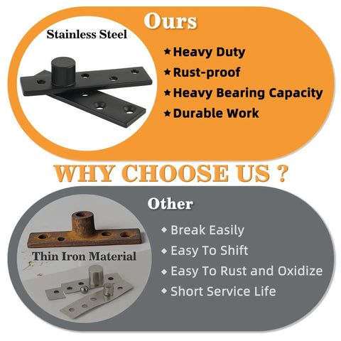 Heavy Duty 4 Inch Hidden Door Hinges Built Like A Tank With Smooth 360 Degree Pivot Rotation For Secret Bookcase Entries and Black Stainless Steel Closet Swings Zero Drama Setup 2 Pack comparison image with stainless steel and iron options.