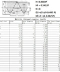 Stainless steel M8 drilled threaded ball with half-hole; dimensional thread sizing table.